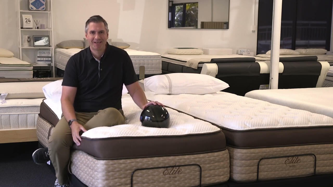 Helix Elite collection overview