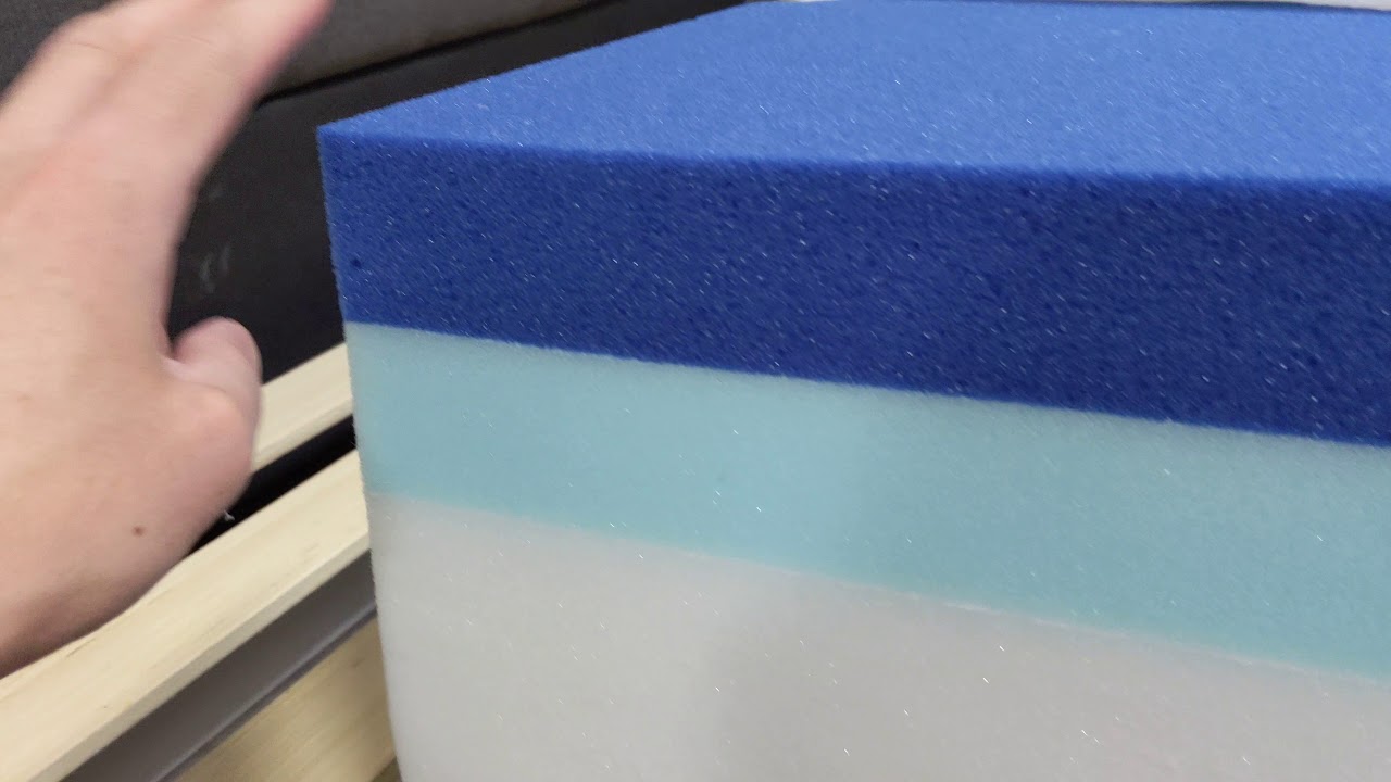 Motion transfer test