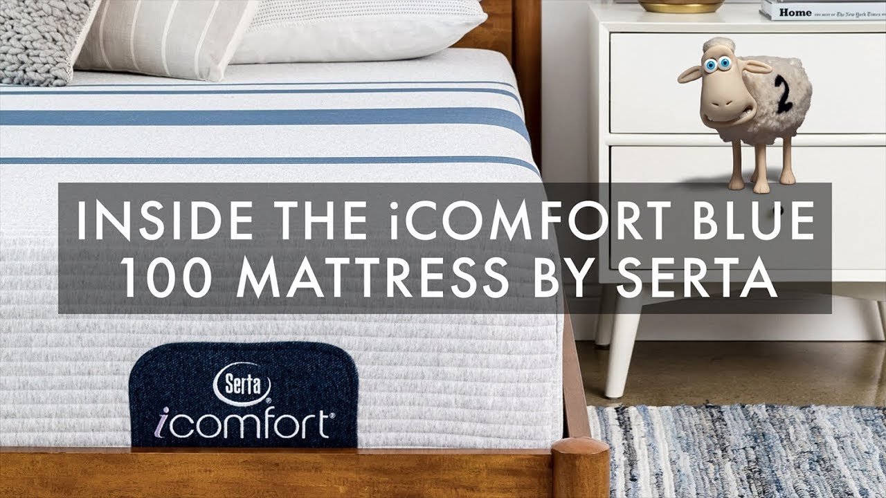 Serta iComfort Blue 100 mattress demonstration