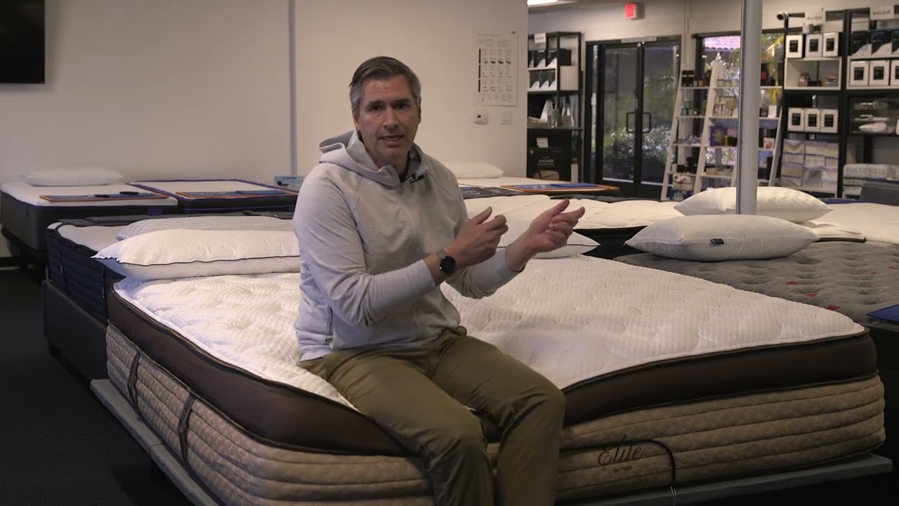 Helix Midnight Elite vs Helix Dusk Elite comparison