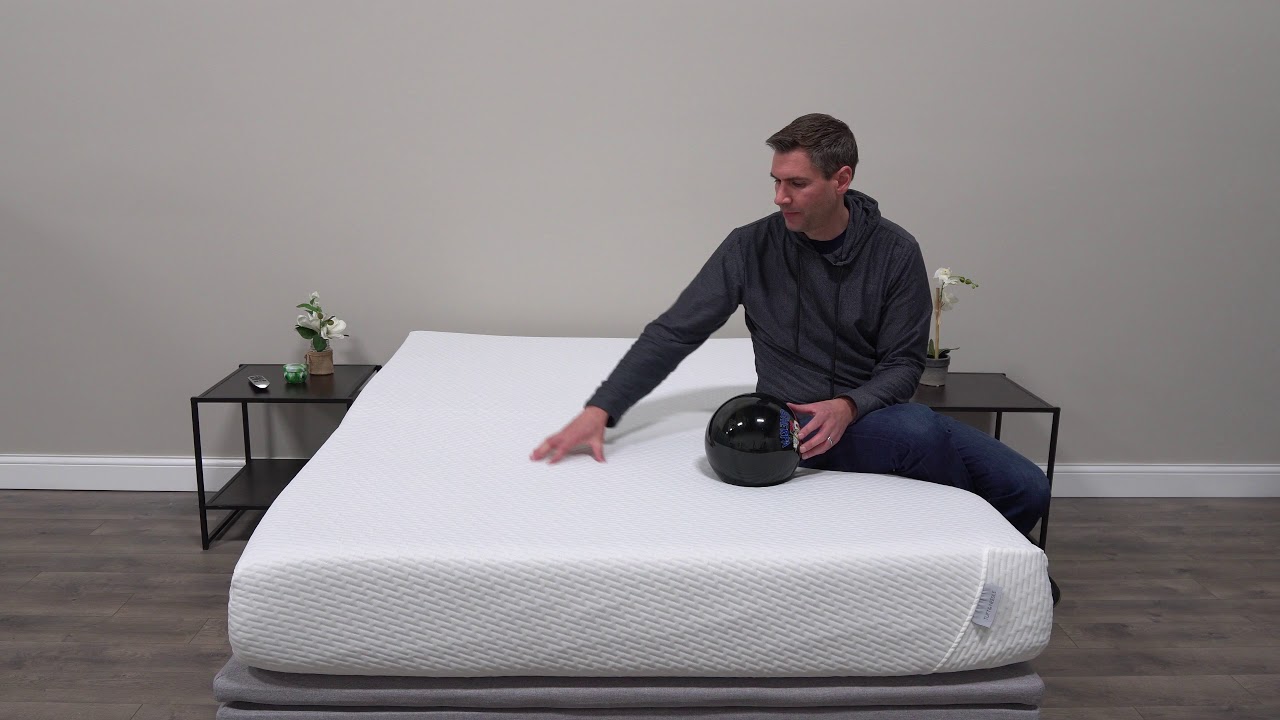 Tuft & Needle Review Overview