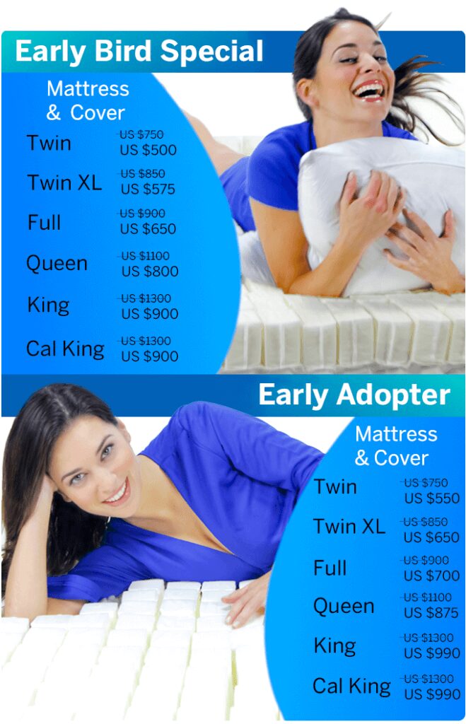 SleepOvation Pricing Chart