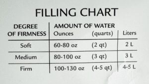 mediflow waterbase pillow filling chart