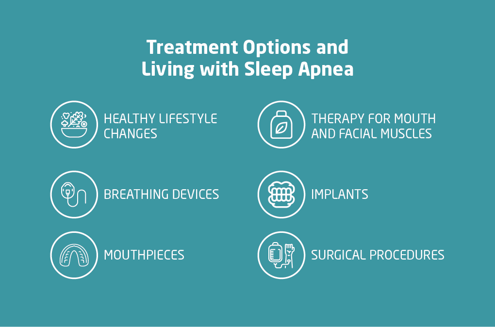 Treatment of sleep apnea