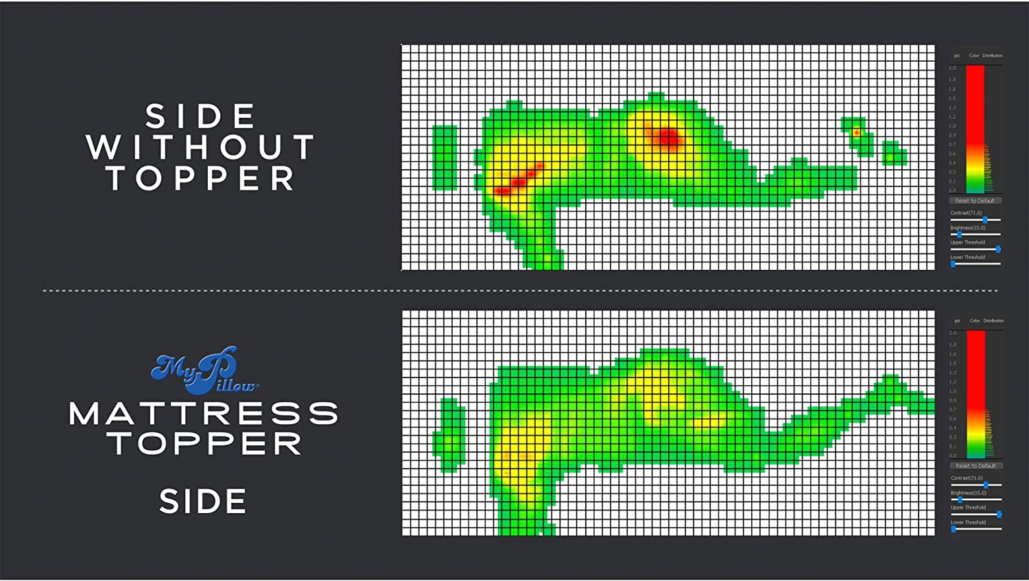 My pillow outlet mattress topper sizes