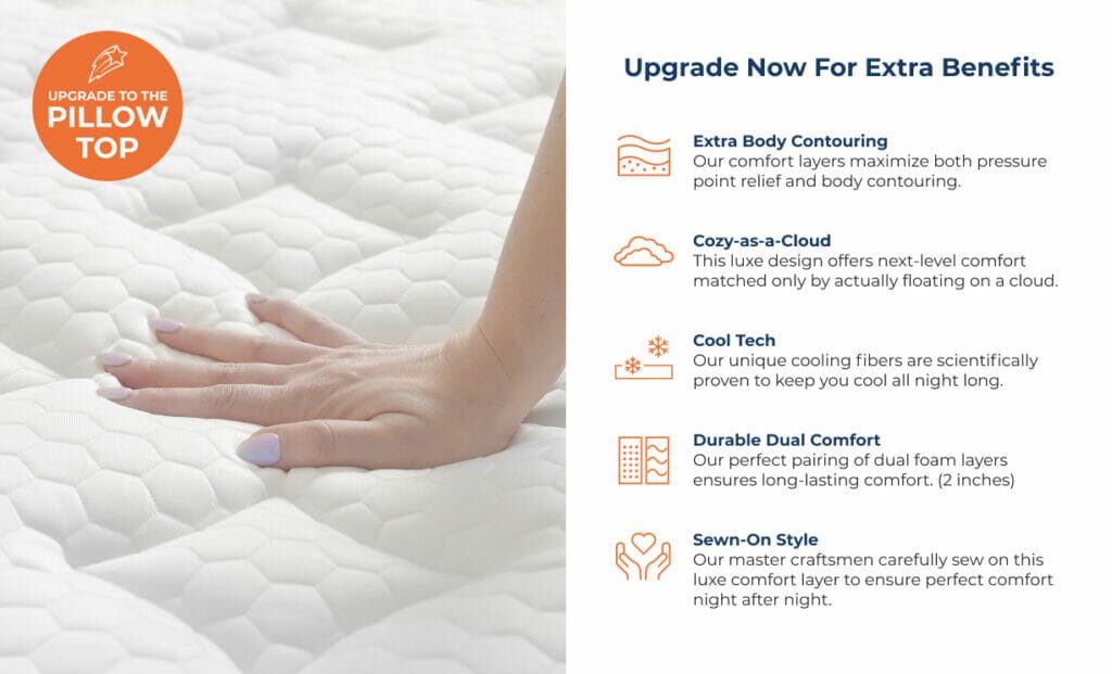 Premium Shredded Foam Pillow - Brooklyn Bedding