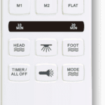 BT3000 Adjustable Foundation 2