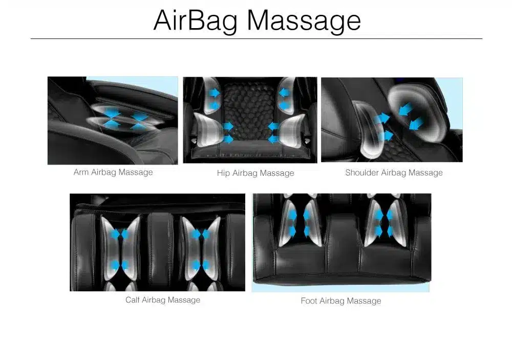 Osaki Alpina airbag massage zones at the arms, hips, shoulders, calves, and feet