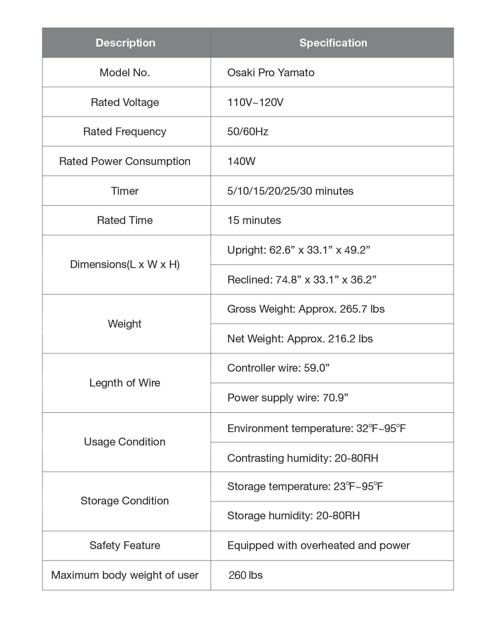 yamato specification 1 orig