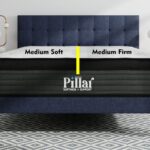 Pillar -Split Firmness