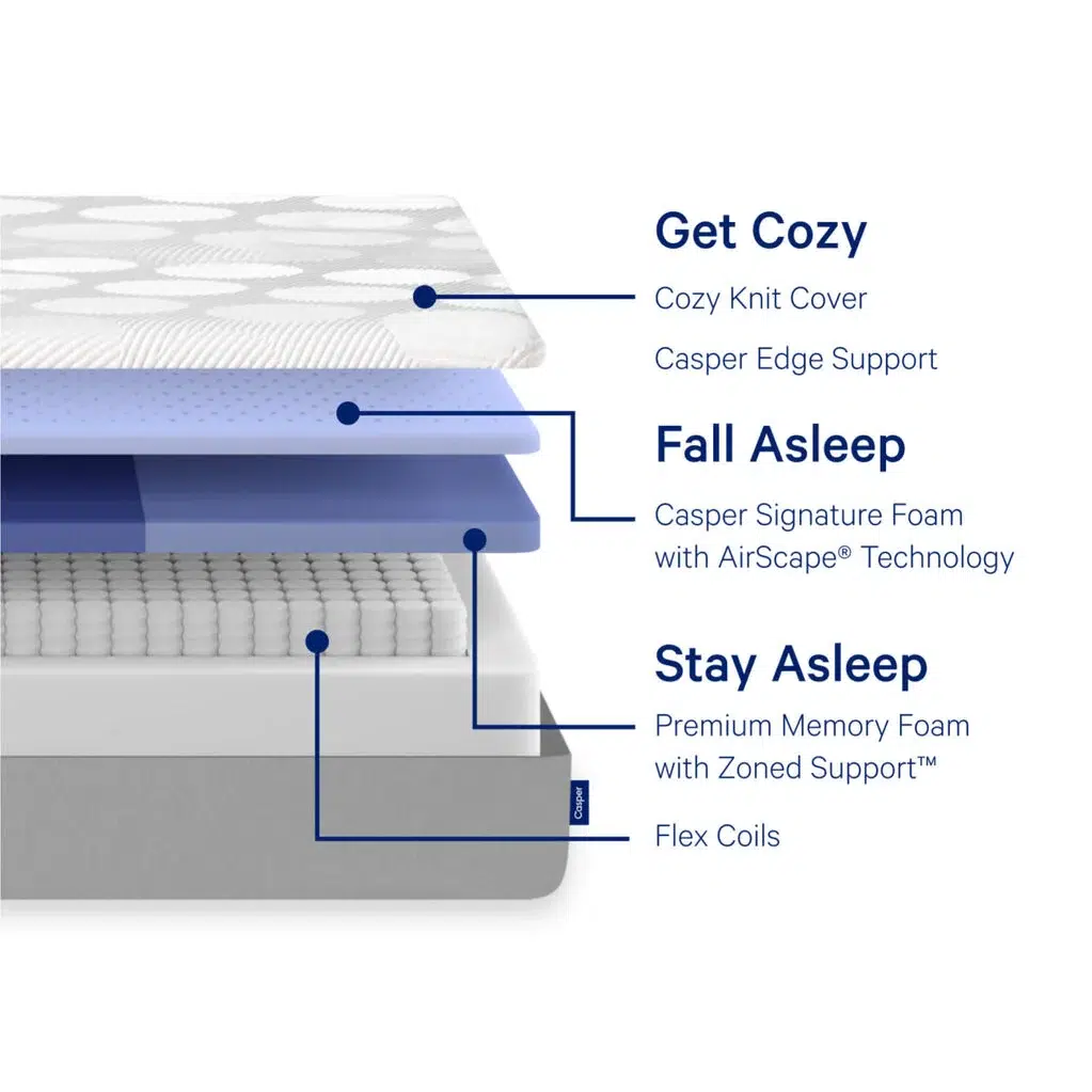 Original Hybrid Mattress Layer V2 Opti