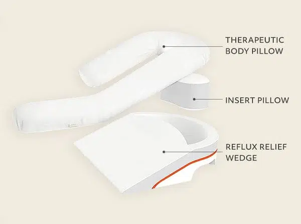 Medcline Pillow Review: Best Acid Reflux Pillow - Yawnder