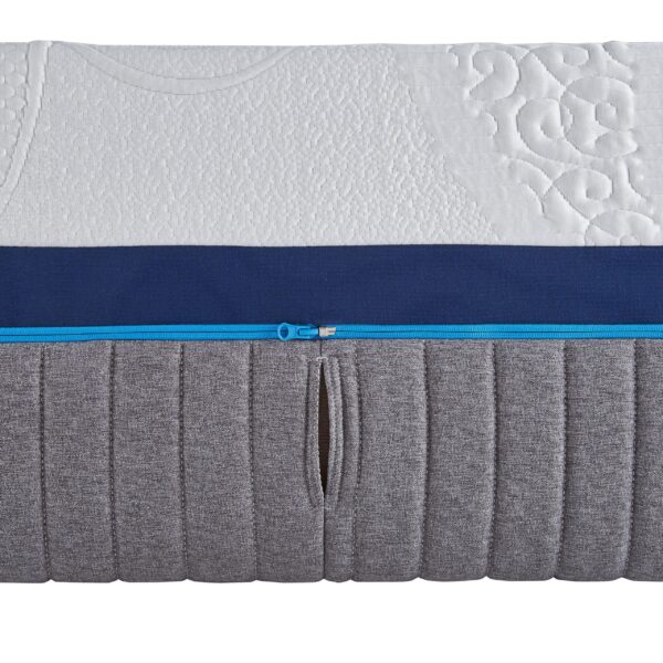 Close-up view of the Nautica Home 14" 6-Zone Number Bed showcasing its various layers and textures. The top layer features a white patterned design, the middle layer is dark blue with a blue zipper, and the bottom layer displays a gray ribbed texture with a small opening.