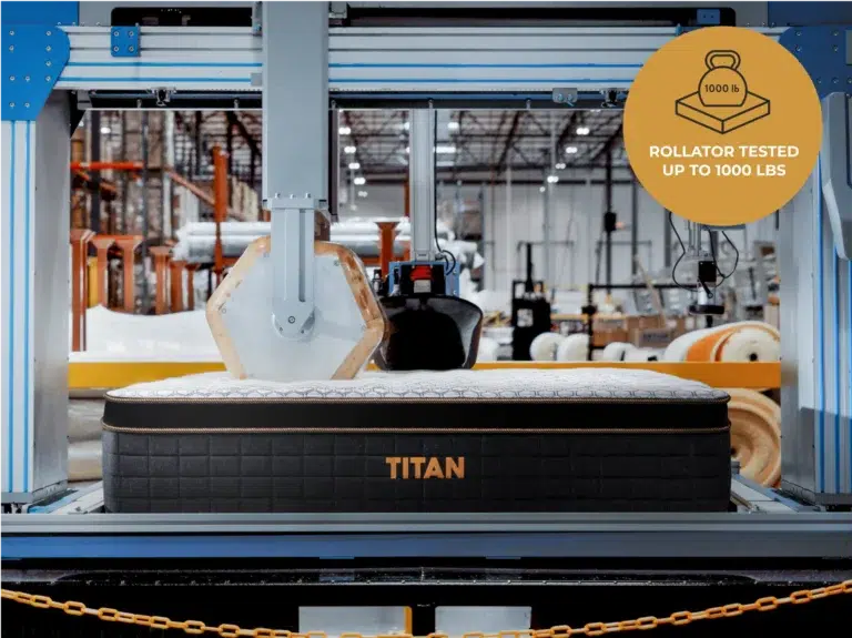 The Titan Plus Elite mattress is being tested in an industrial setting with a 1000-pound roller. A circular label on the right states "ROLLATOR TESTED UP TO 1000 LBS." The background shows various machinery and materials in a warehouse.
