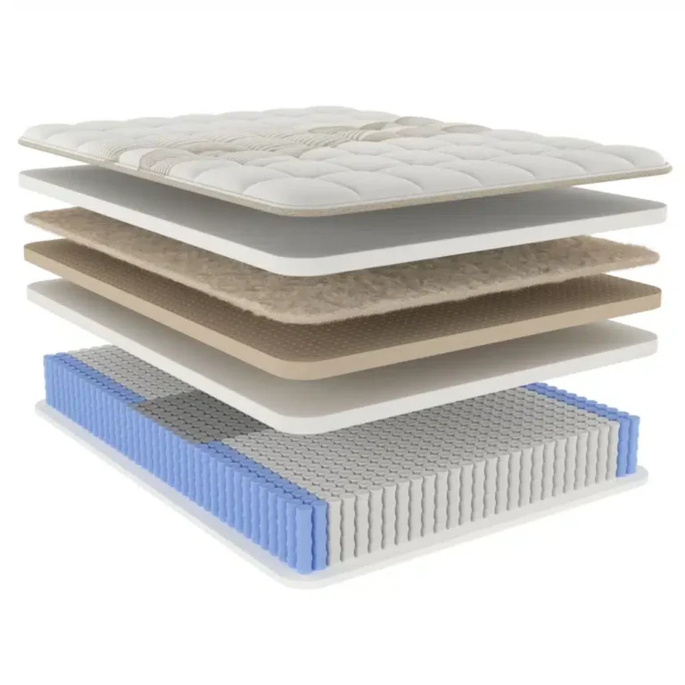 An exploded view of a multi-layer mattress, showcasing its different components. The layers include a quilted top layer, comfort foam layers, a layer of natural fibers, and a bottom layer consisting of individually wrapped coils, with some highlighted in blue.