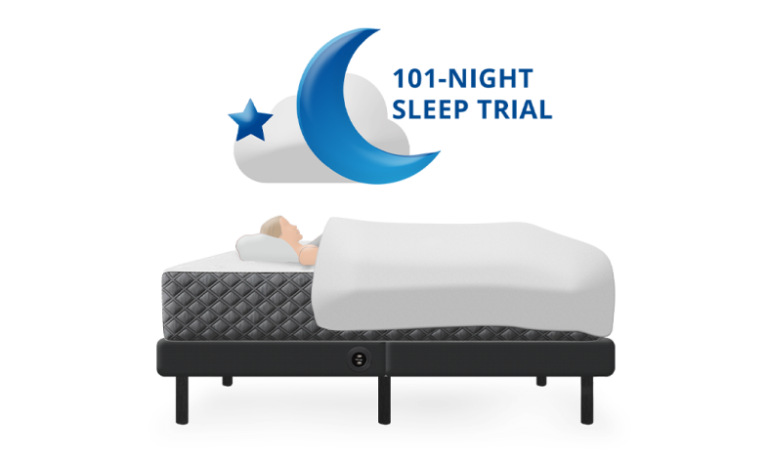 Illustration of a person sleeping comfortably on a bed with a blue moon, star, and cloud overhead. Text reads "101-Night Sleep Trial" indicating a trial period for the mattress. The bed features a quilted pattern and an adjustable base.