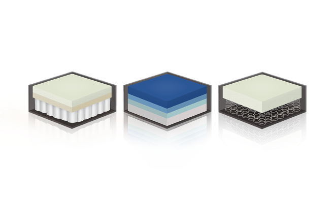 Three cross-sections of different mattress types. The left section shows a foam layer above cylindrical coils, the middle section has multiple layers of foam in various colors, and the right section features a foam layer above a set of encased coils.