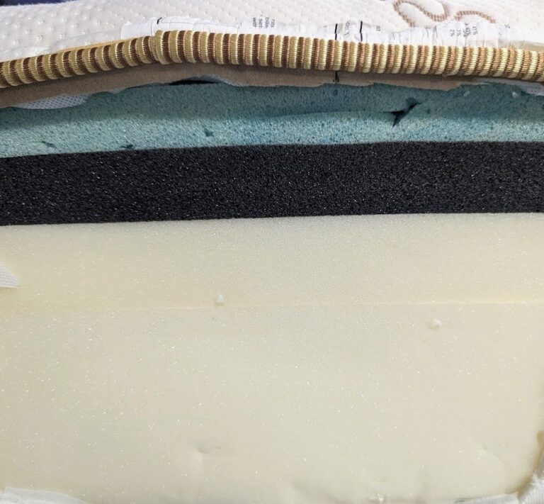 A close-up cross-sectional view of a mattress showing its internal layers. The mattress consists of distinct layers including a quilted top cover, followed by three different foam layers of varying density and color, demonstrating the materials used for support and comfort.