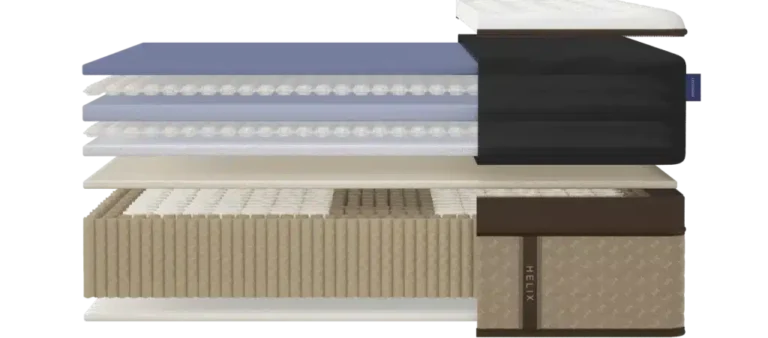 Diagram of a Helix mattress with multiple layers of materials. Each layer is shown from top to bottom, including foam, coils, and support systems. The various materials and textures are color-coded, with some labeled for clarity.