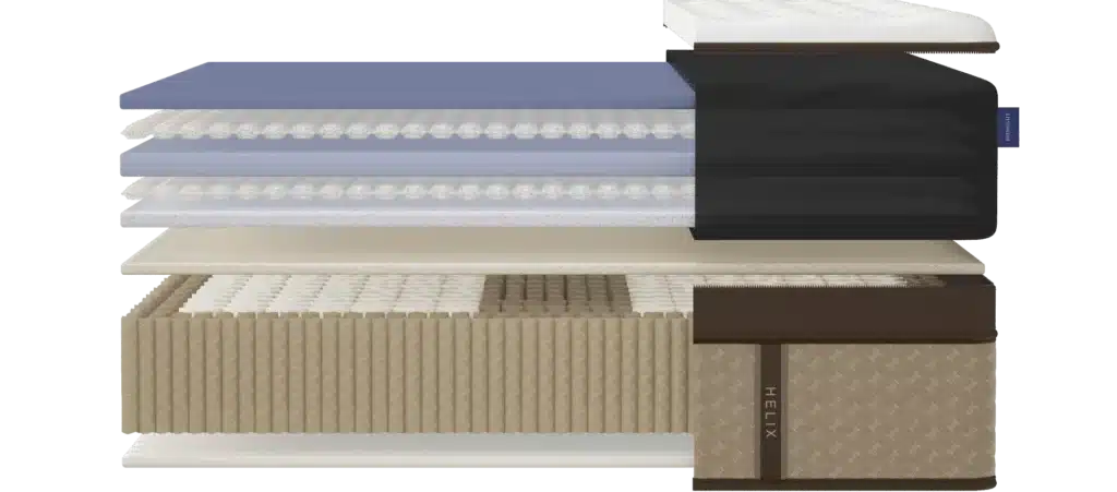 Diagram of a Helix mattress with multiple layers of materials. Each layer is shown from top to bottom, including foam, coils, and support systems. The various materials and textures are color-coded, with some labeled for clarity.