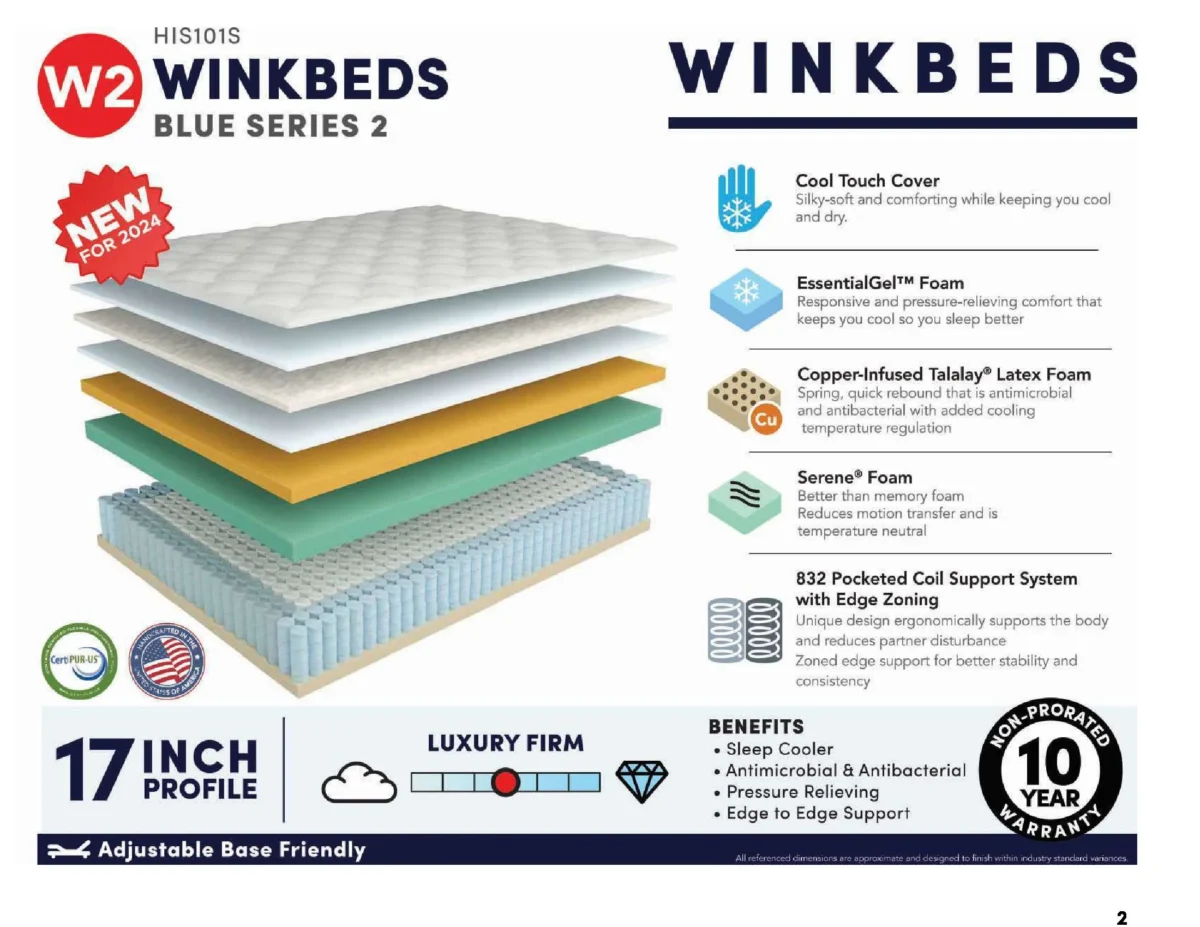 Winkbeds