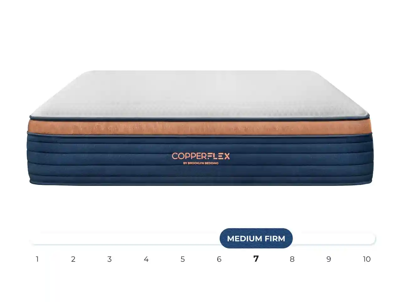 Copperflex Mattress Review