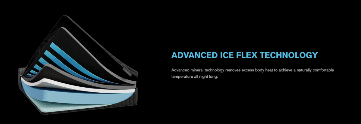 ice flex cooling