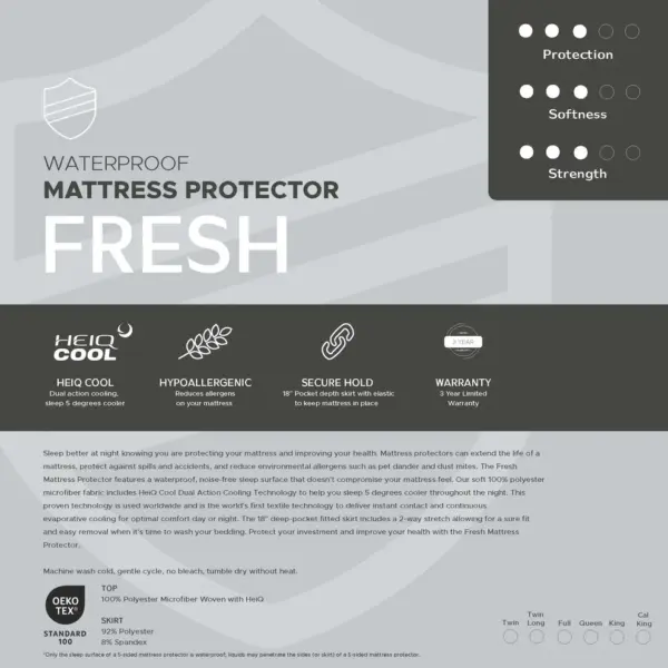 mattress protector