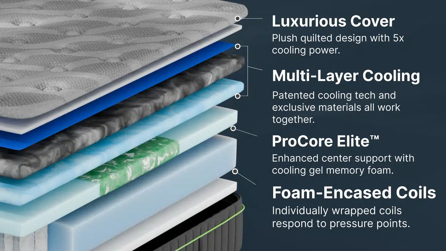 GhostBed Luxe Hybrid corner detail