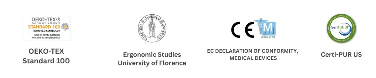 Magniflex certifications