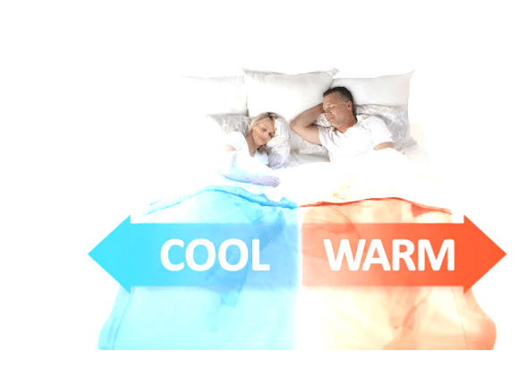 BedJet V3 installed on a mattress