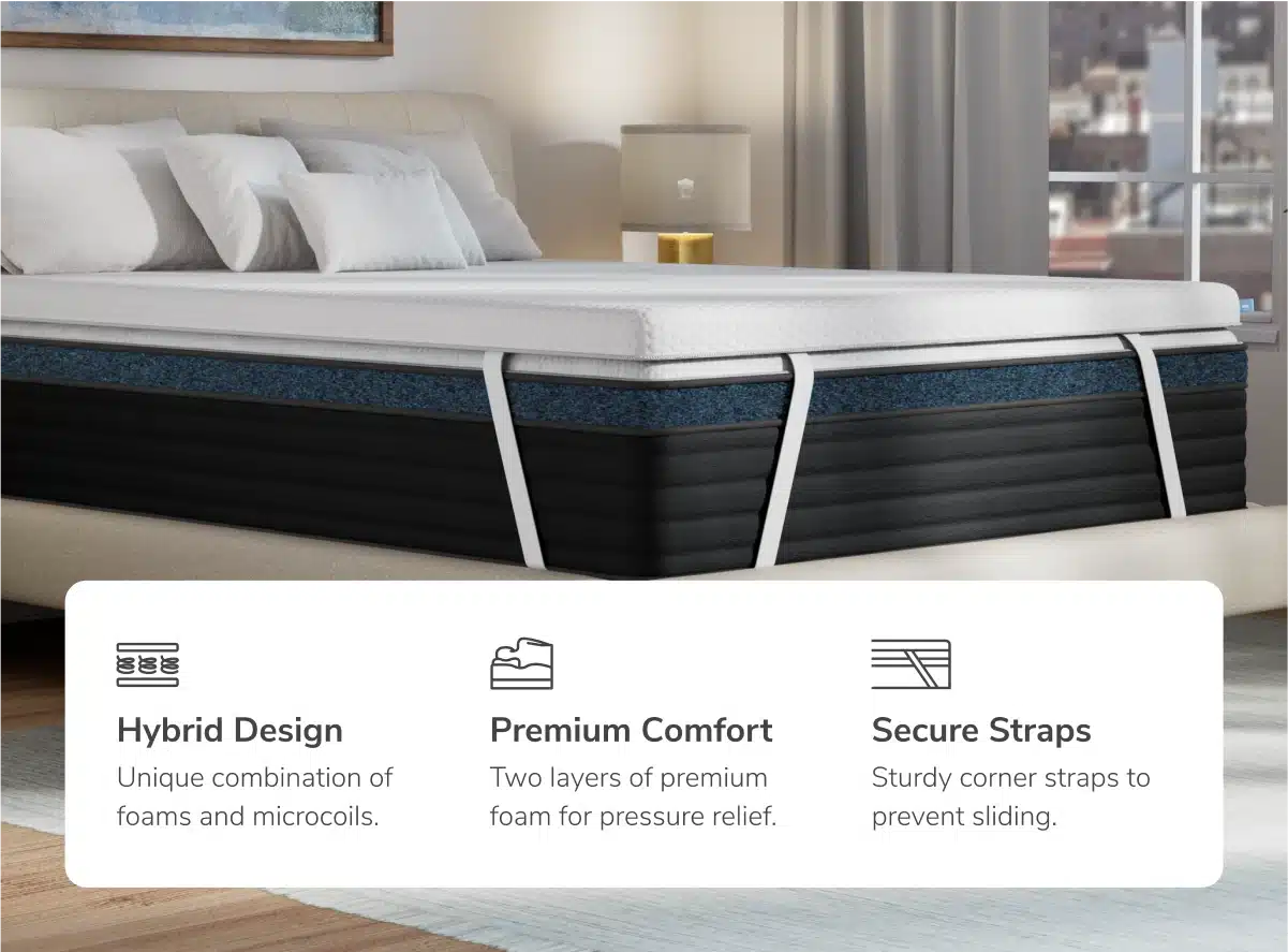 Helix Premium mattress topper construction diagram alternate
