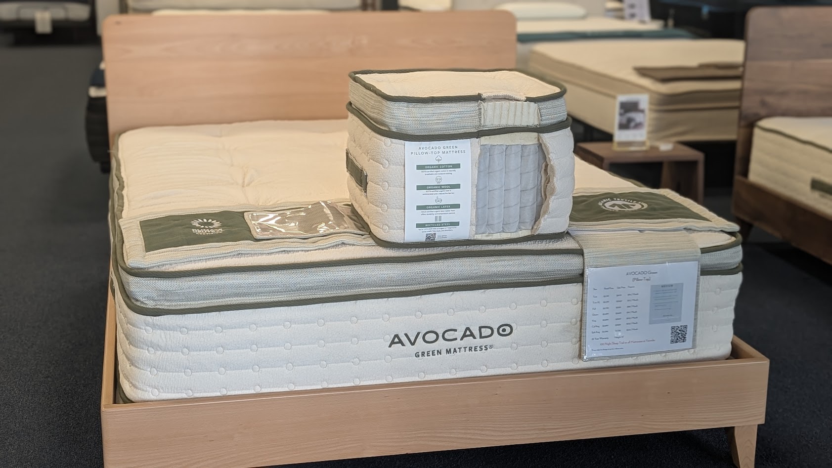 Avocado Green Box Top Construction Layers