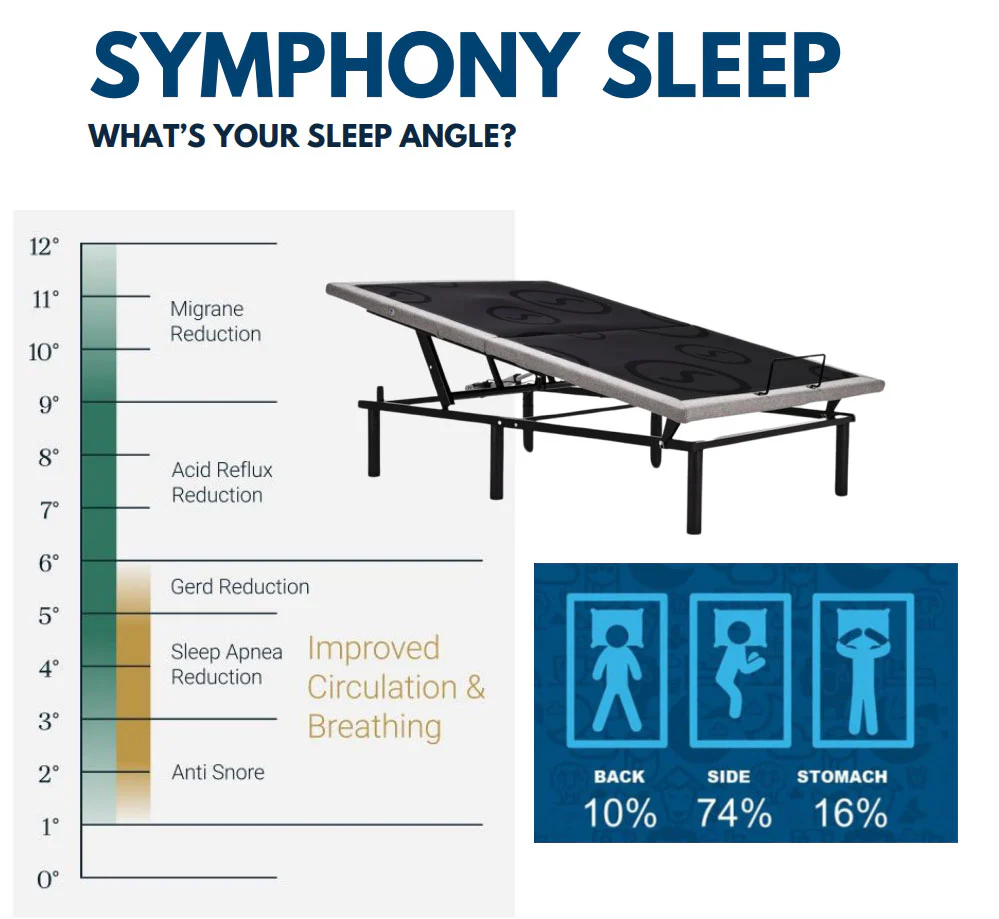 What's Your Sleep Angle?