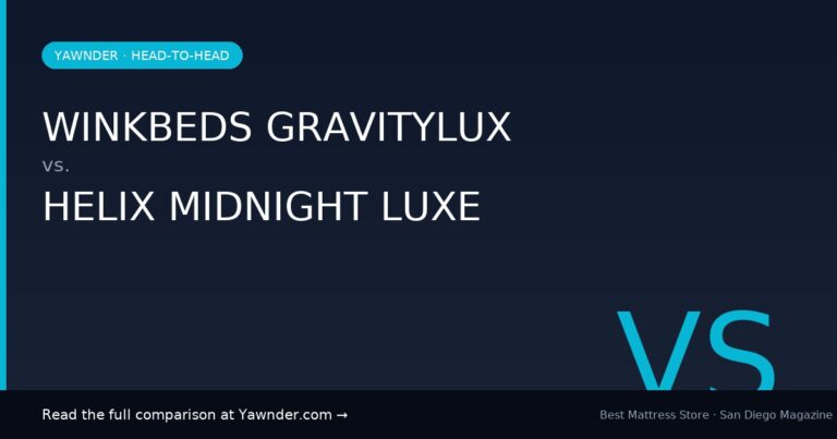 WinkBeds GravityLux vs Helix Midnight Luxe: Which Hybrid Wins in 2026?