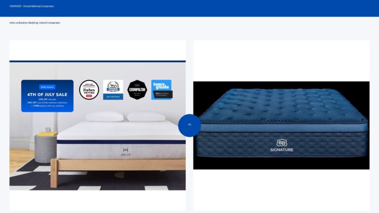 Helix vs Brooklyn Bedding