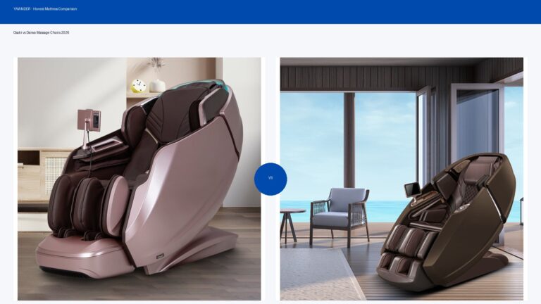 Osaki vs Daiwa Massage Chairs