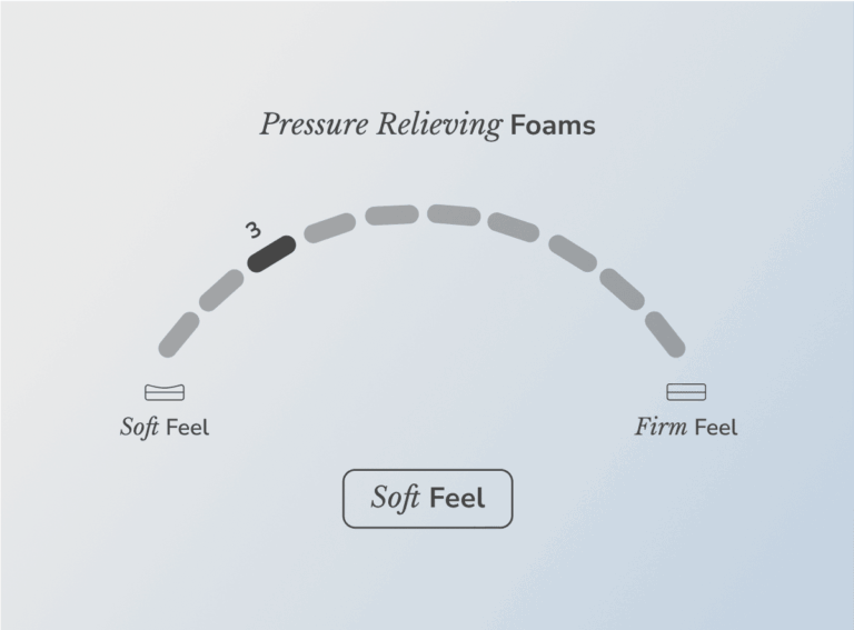 Helix Moonlight Luxe mattress hero