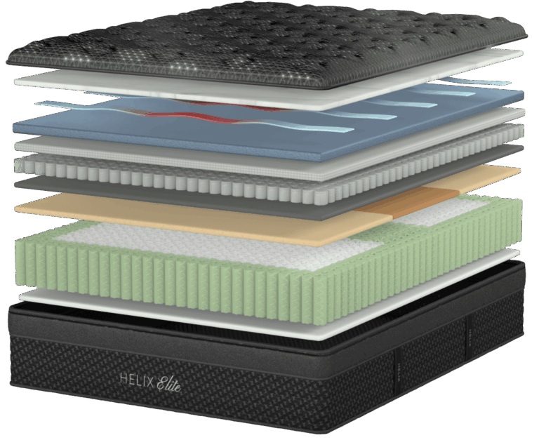 Helix Twilight Elite mattress hero