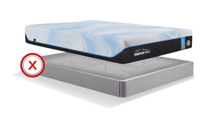 TEMPUR-PRObreeze on a box spring foundation