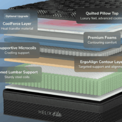 Helix Dawn Elite gallery image