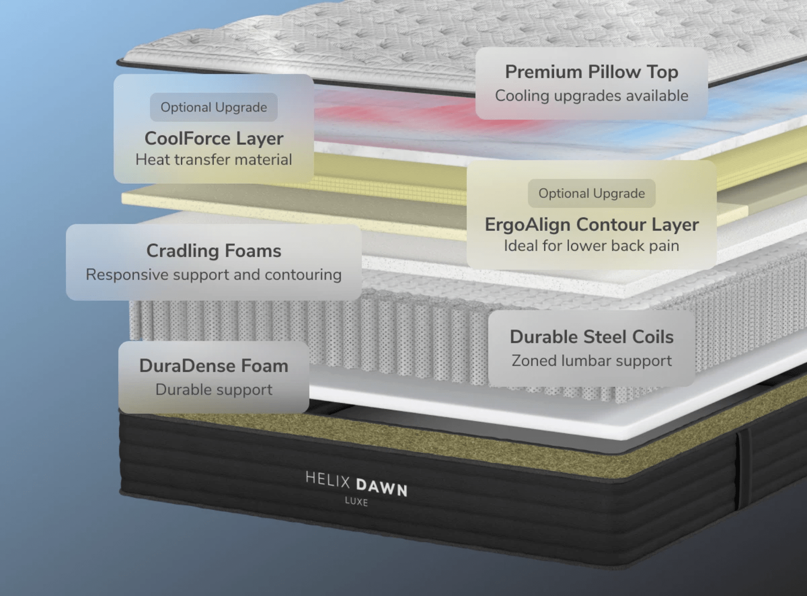Helix Dawn Luxe gallery image