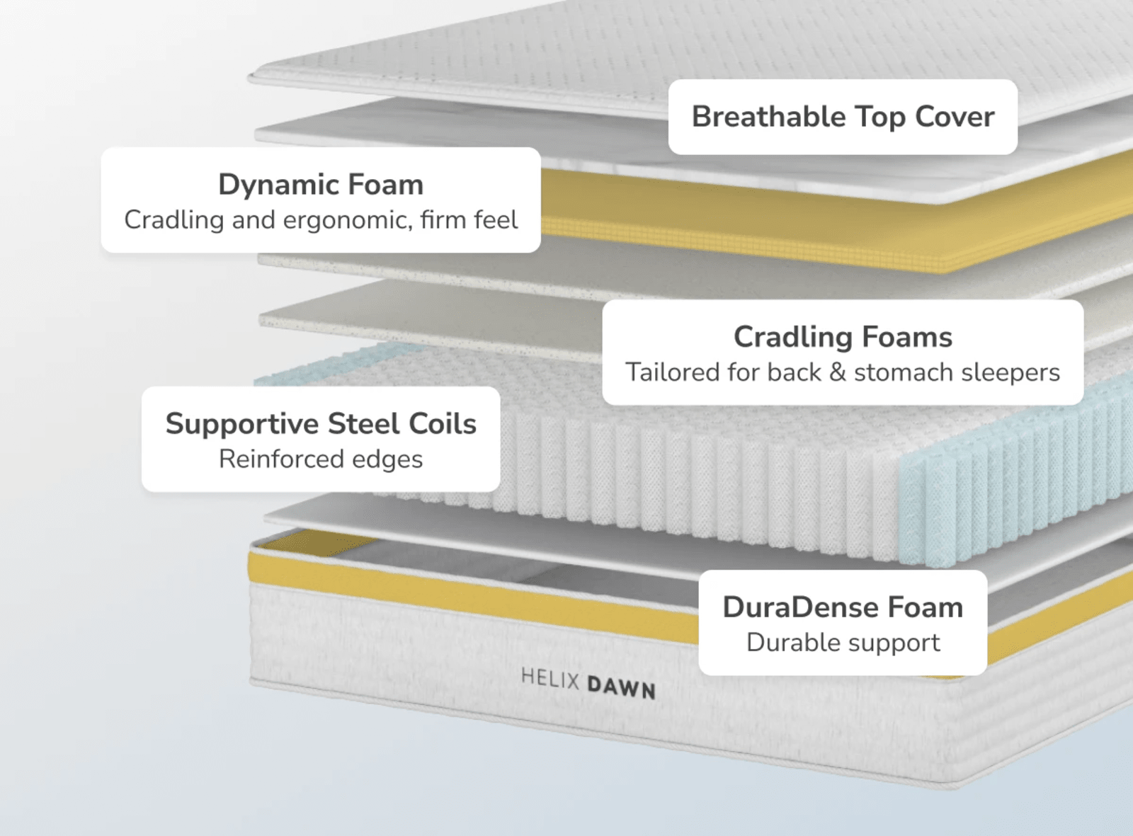 Helix Dawn Mattress gallery image