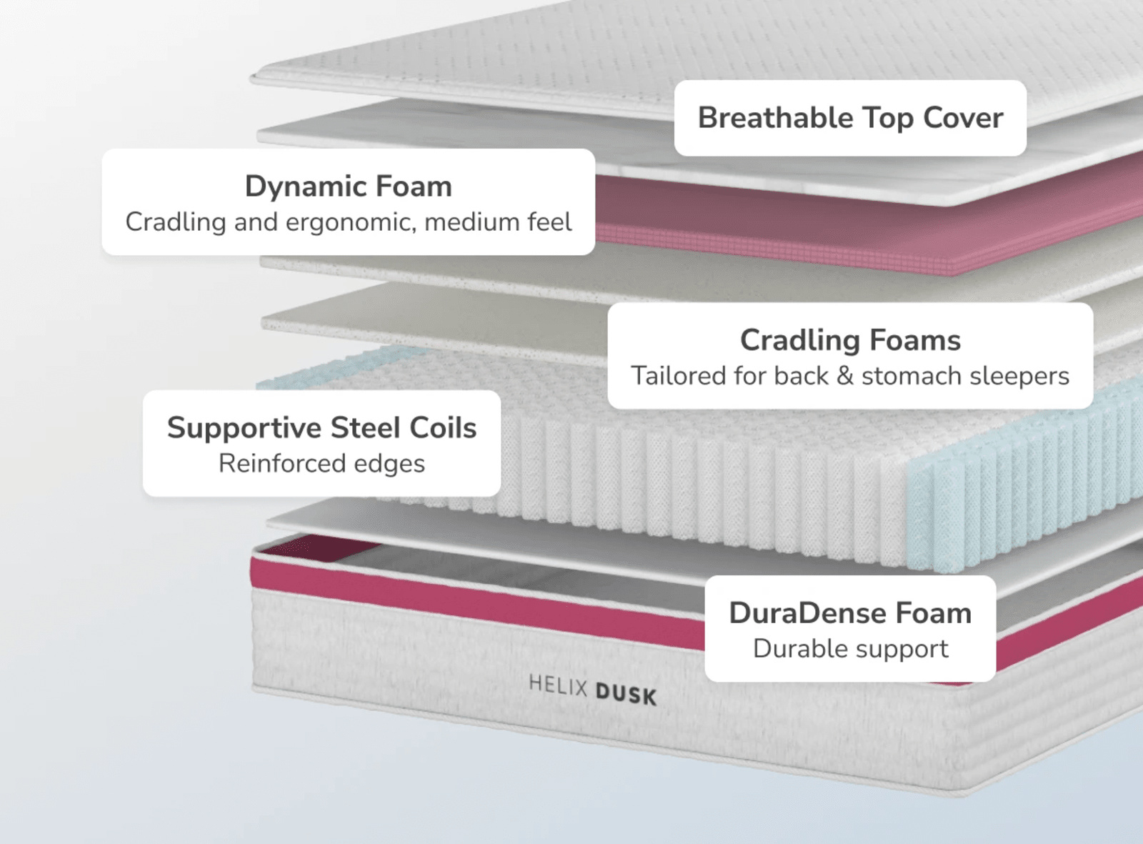 Helix Dusk Mattress gallery image