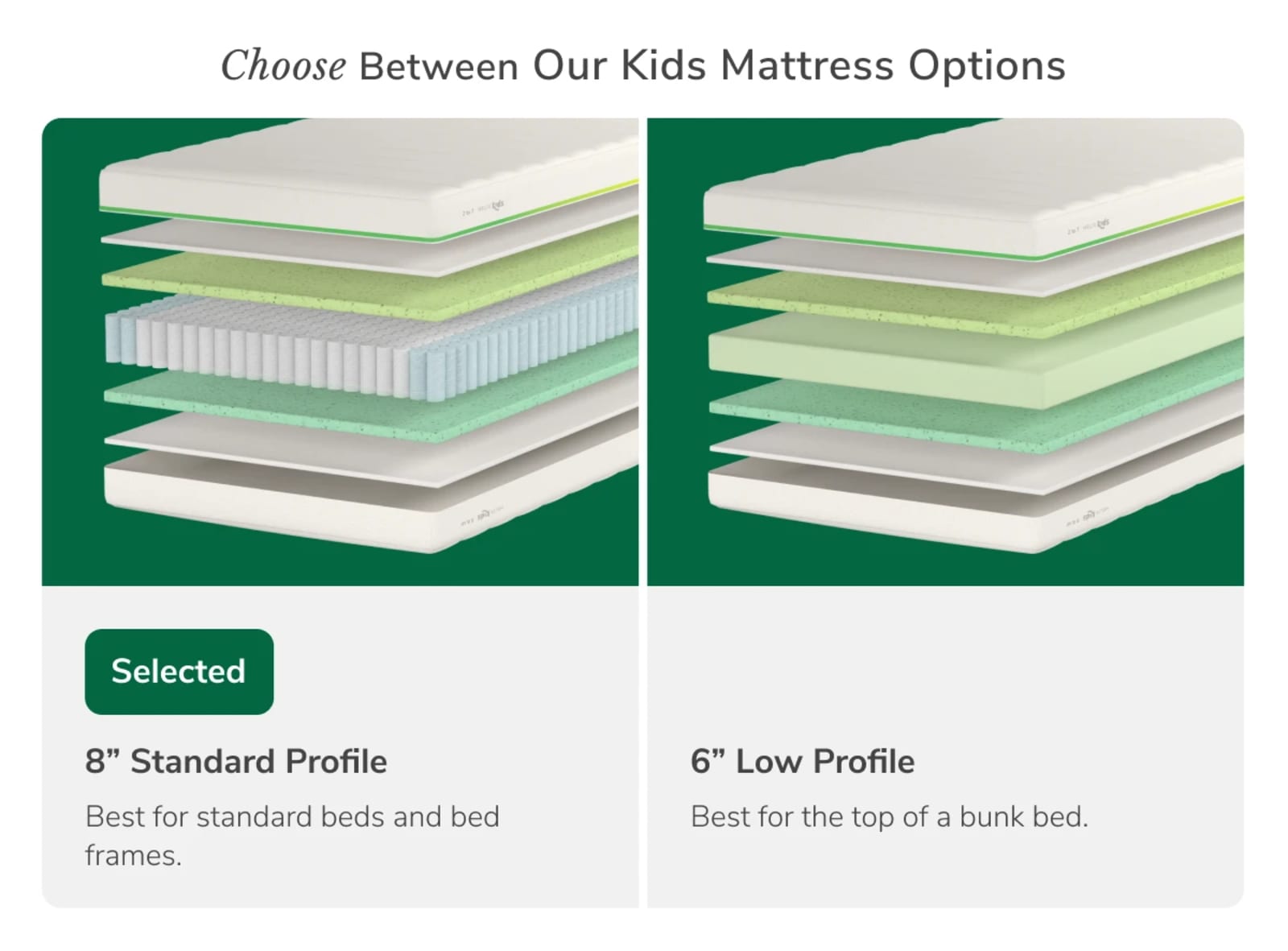 Helix Kids Mattress gallery image