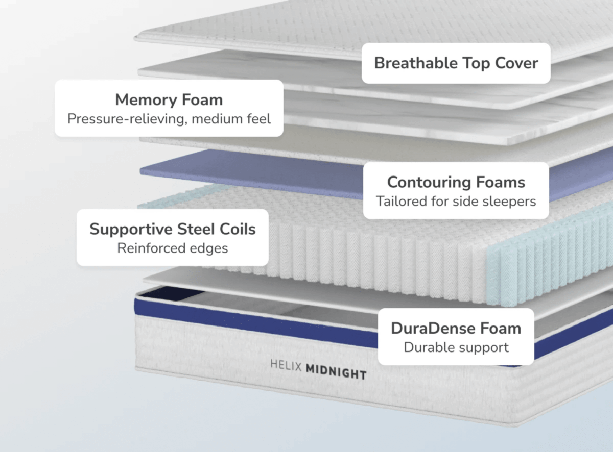 Helix Midnight Mattress gallery image