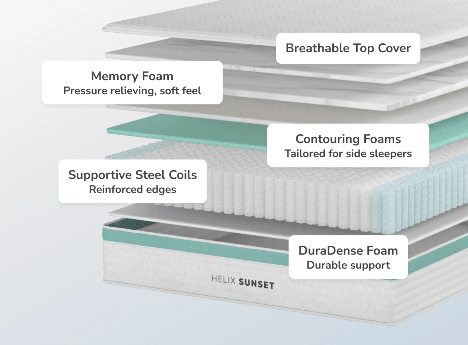 Helix Sunset Mattress: Must-Have for Effortless Comfort gallery image