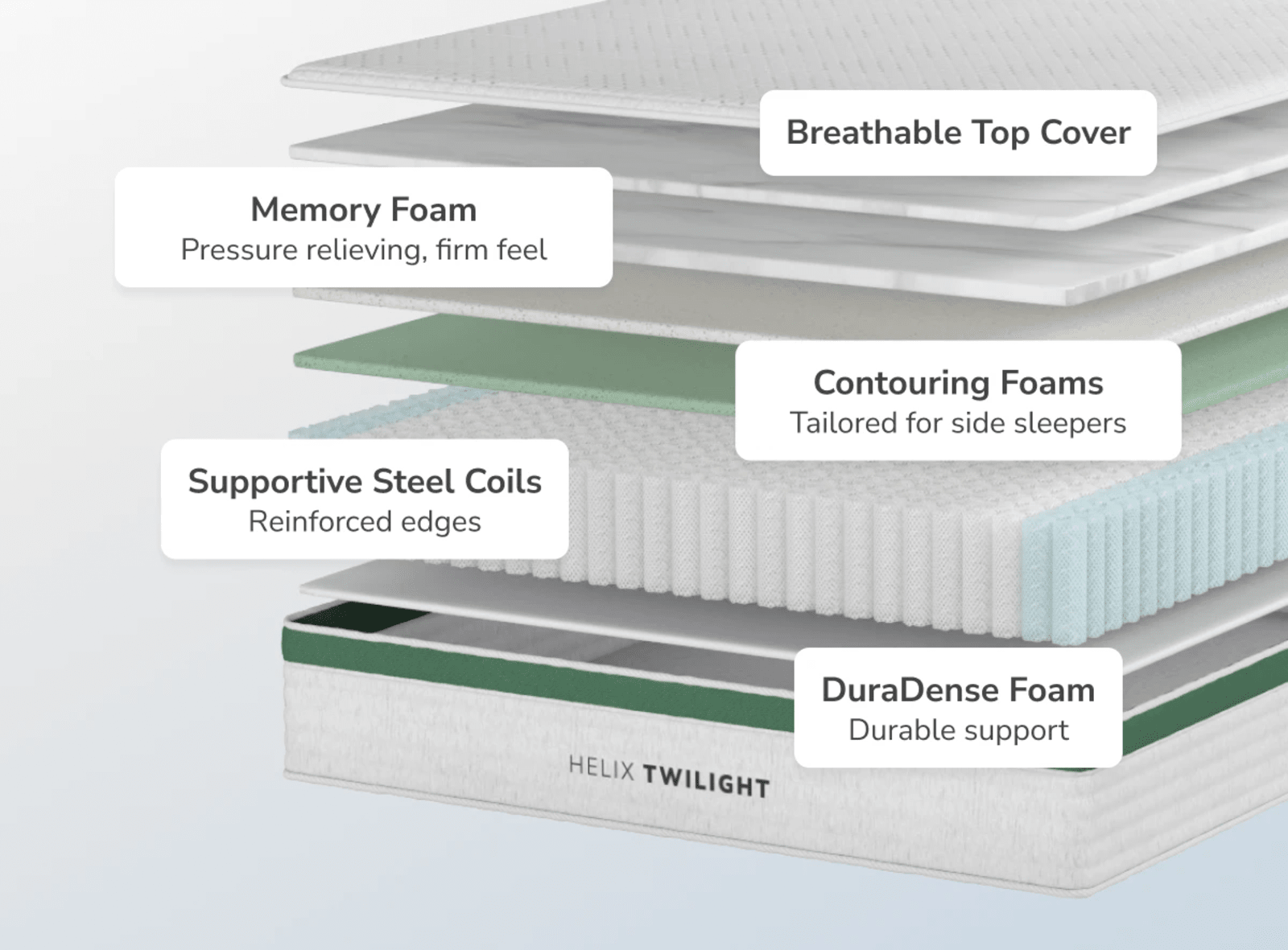 Helix Twilight Mattress gallery image