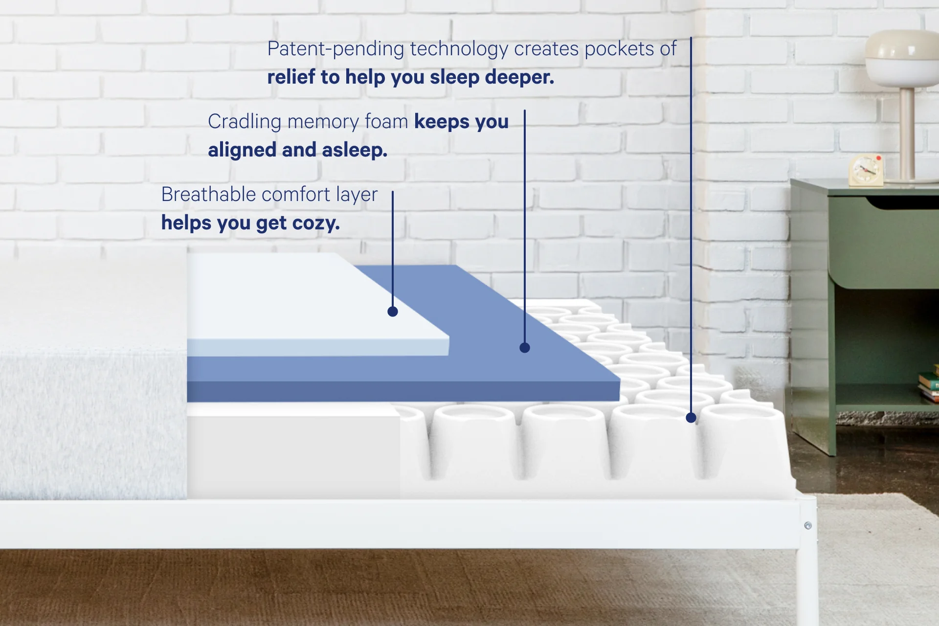 Casper Cloud One layer breakdown with Casper Core+