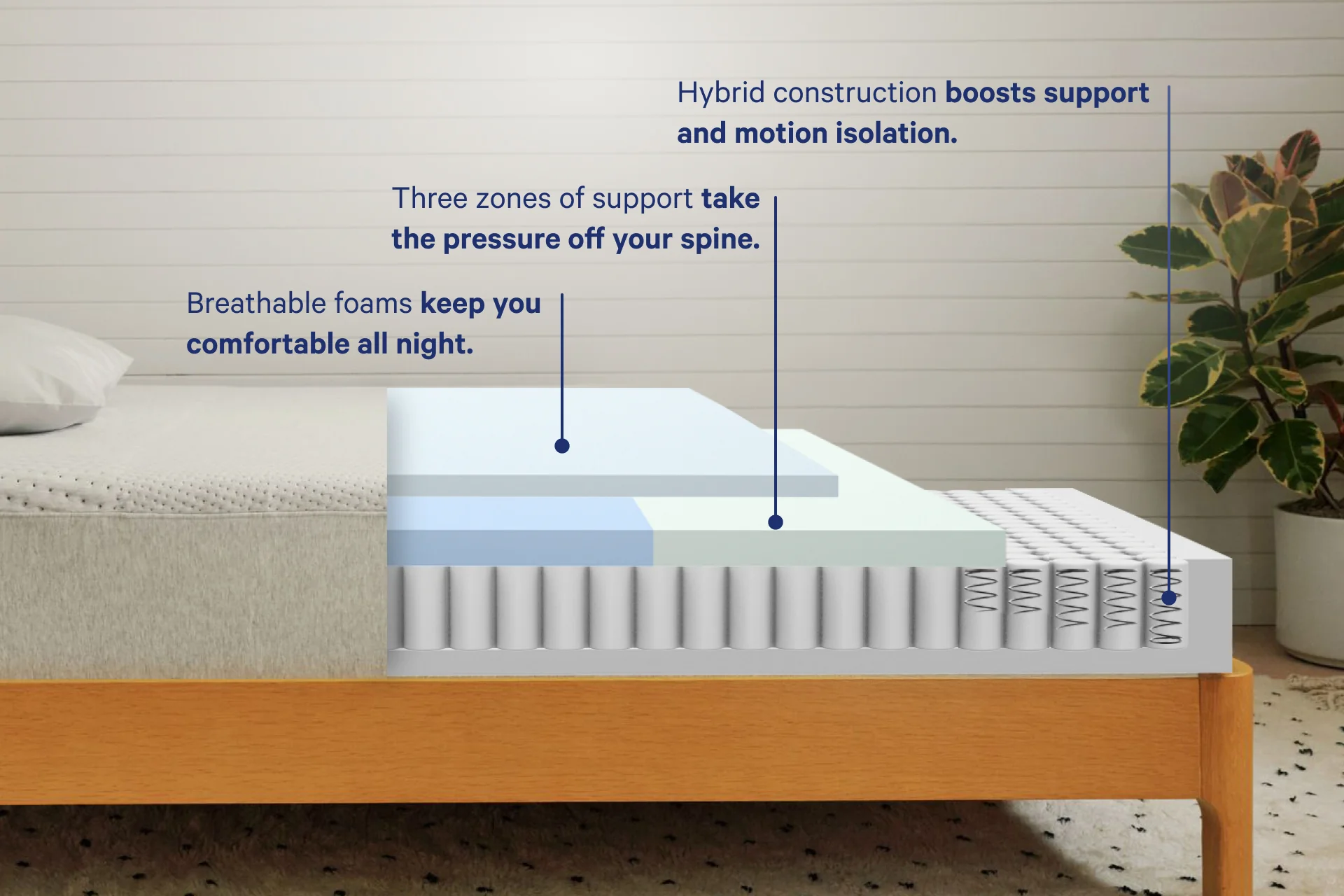 Casper Dream hybrid layer breakdown with encased coils